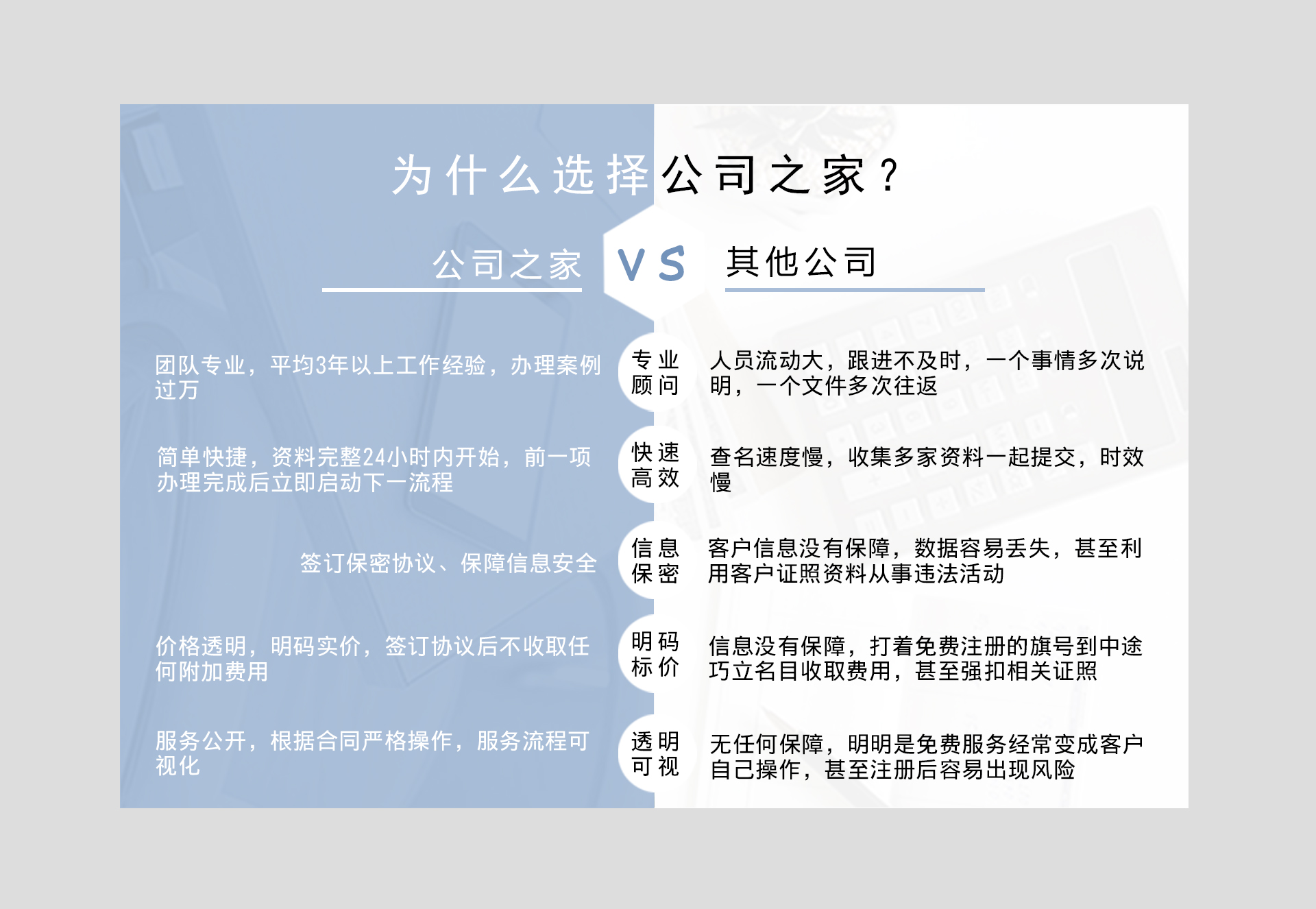 國內專利申請